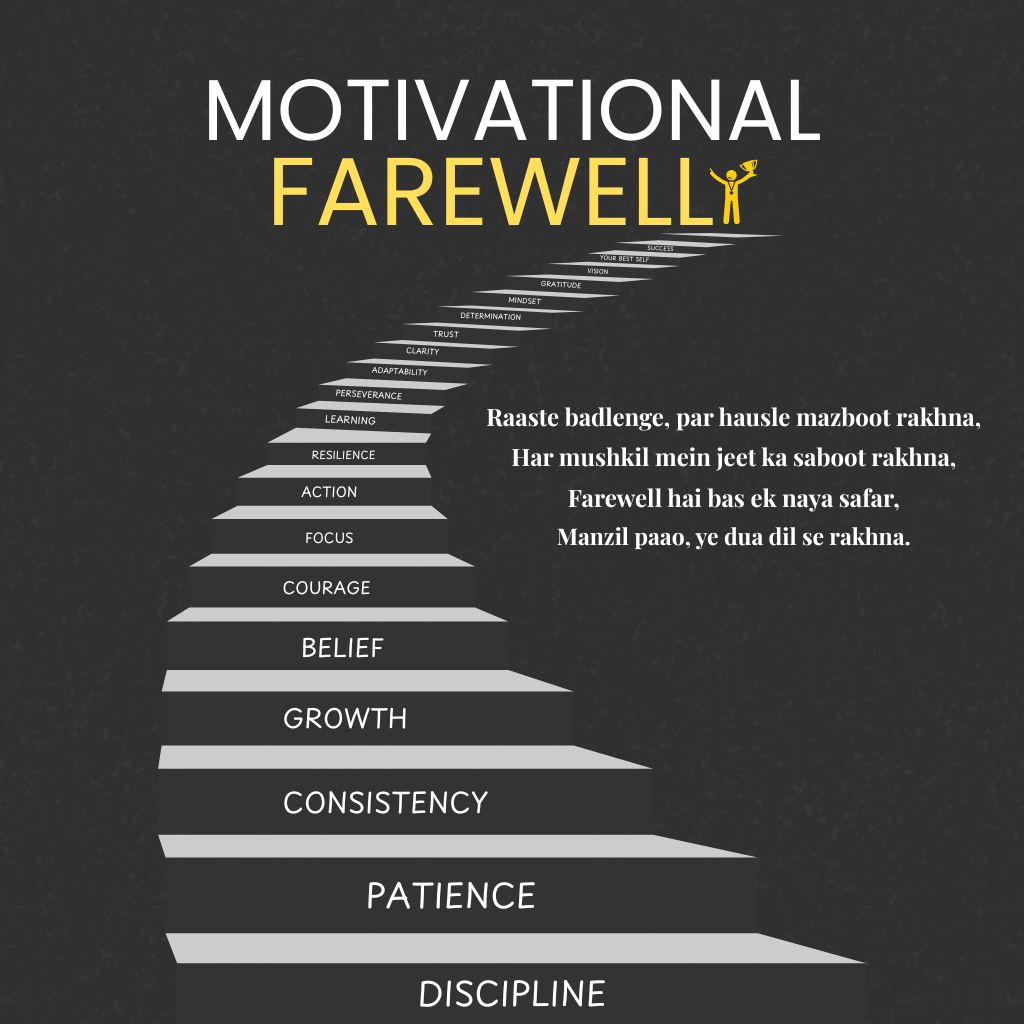 Motivational farewell shayari